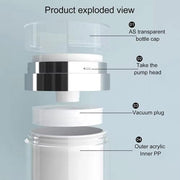 Hava Almayan Losyon Kavanozu 50ml Bonvagon