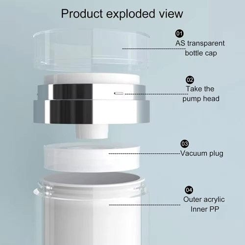 Hava Almayan Losyon Kavanozu 50ml Bonvagon
