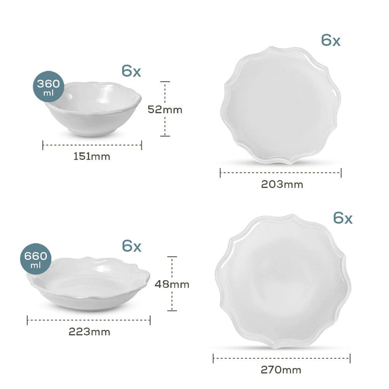 Mat Siyah Romeo Yemek Takımı 24 Parça 6 Kişilik Bonvagon