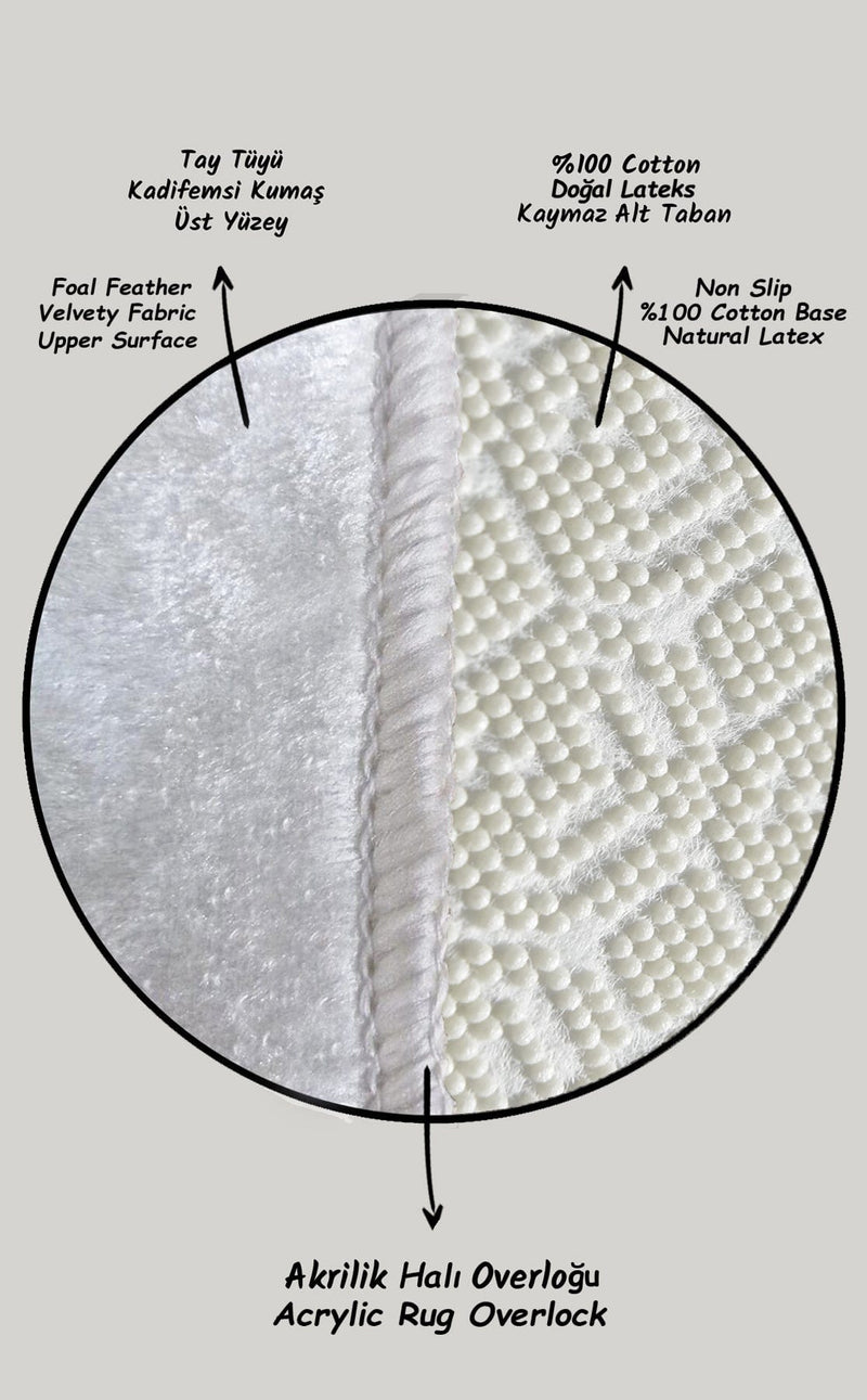 New Year Icons Dijital Baskılı Yuvarlak Banyo Halısı, Kaymaz Taban, Yıkanabilir Bonvagon