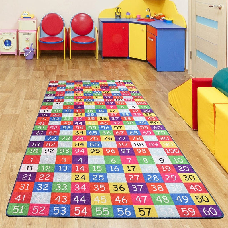 Numbers Dijital Baskılı Halı, Kaymaz Taban, Yıkanabilir Bonvagon