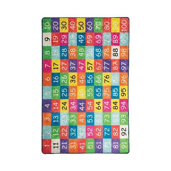 Numbers Yıkanabilir Antibakteriyel Çocuk Halısı, Kaymaz Taban, Yıkanabilir Bonvagon